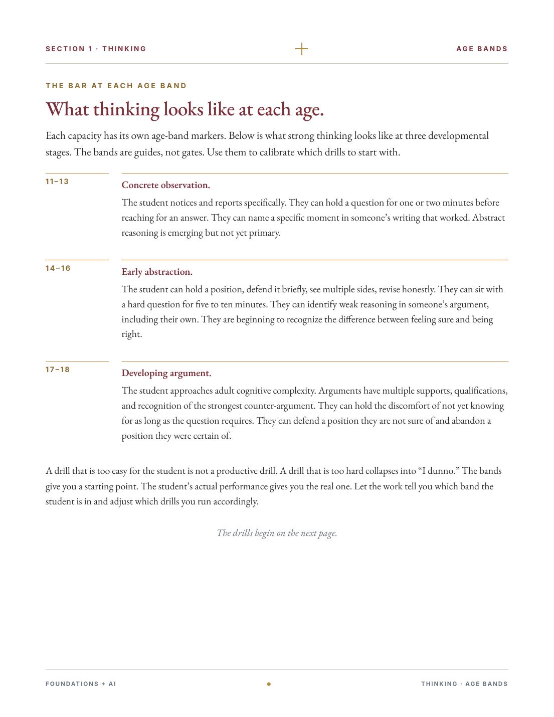 What thinking looks like at each age band: 11 to 13, 14 to 16, 17 to 18.